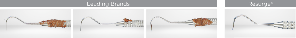 Dental Instrument Comparison Between Ultrasonic Cleaners: Resurge vs. Competitor