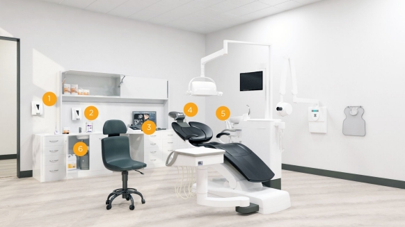 Operatory with sanitization callouts